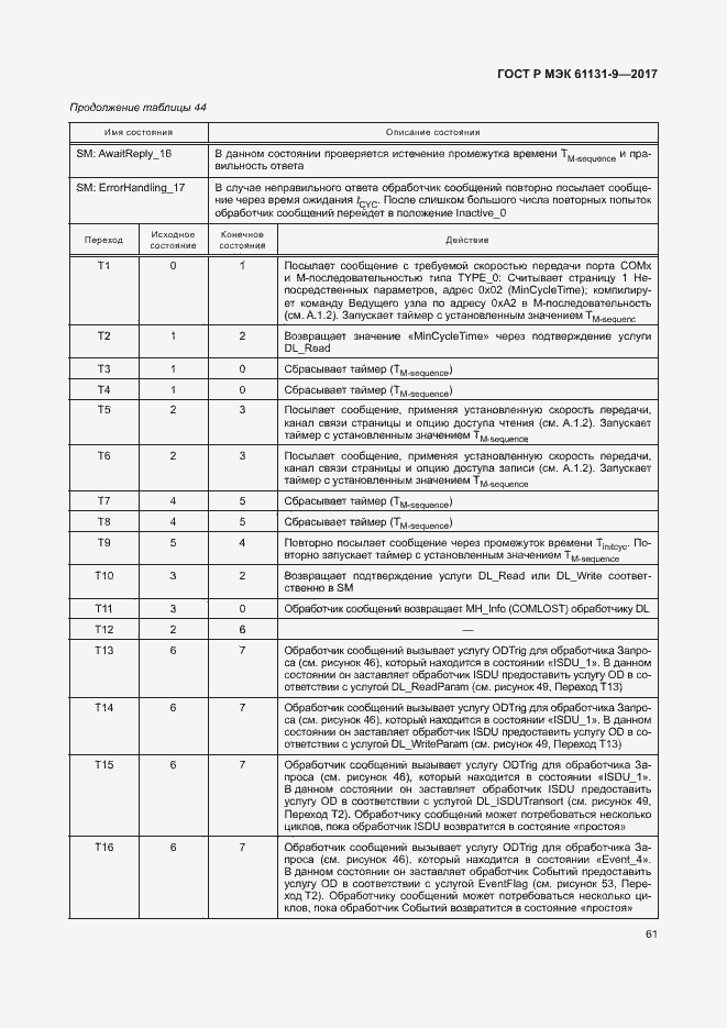 Страница 67 ГОСТ Р МЭК 61131-9-2017