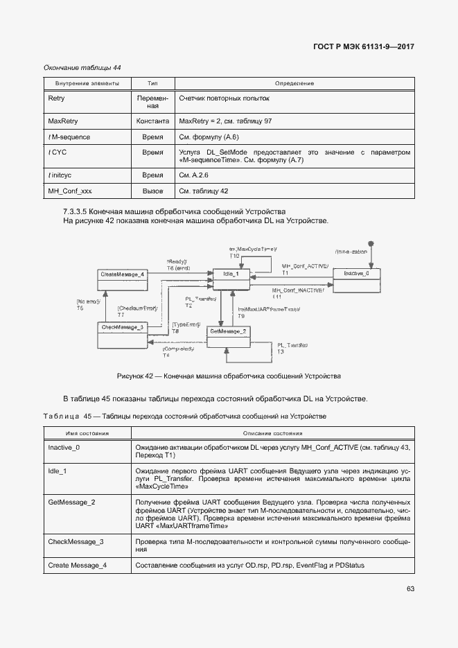 Страница 69 ГОСТ Р МЭК 61131-9-2017