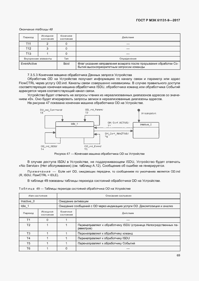 Страница 75 ГОСТ Р МЭК 61131-9-2017
