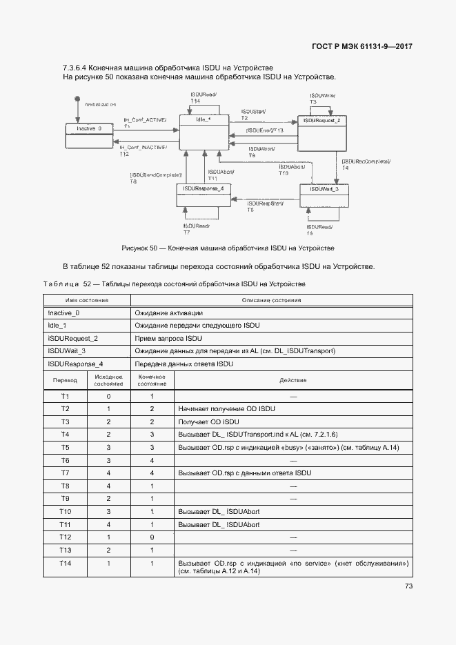 Страница 79 ГОСТ Р МЭК 61131-9-2017