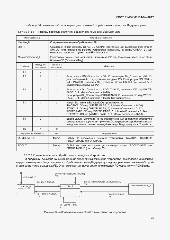 Страница 81 ГОСТ Р МЭК 61131-9-2017