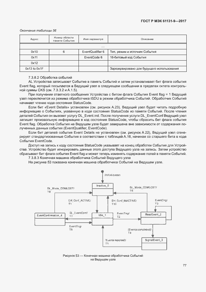 Страница 83 ГОСТ Р МЭК 61131-9-2017