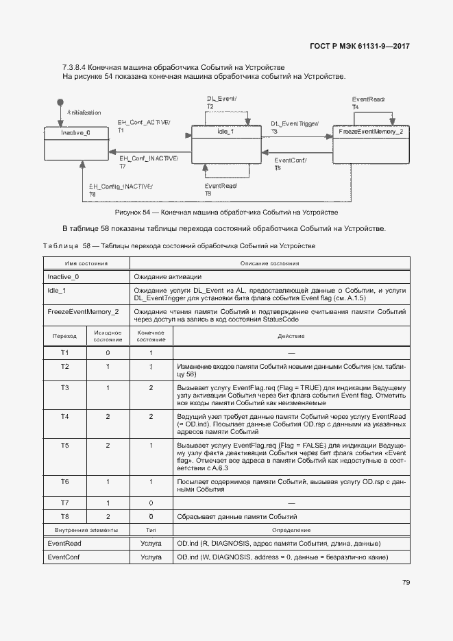Страница 85 ГОСТ Р МЭК 61131-9-2017