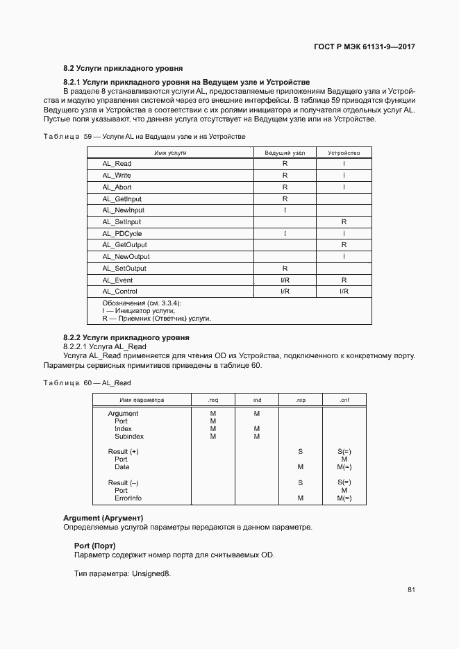Страница 87 ГОСТ Р МЭК 61131-9-2017