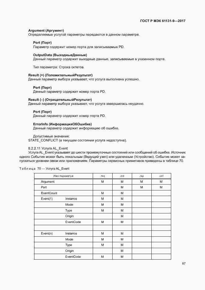 Страница 93 ГОСТ Р МЭК 61131-9-2017