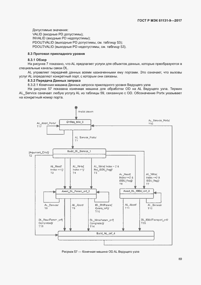 Страница 95 ГОСТ Р МЭК 61131-9-2017