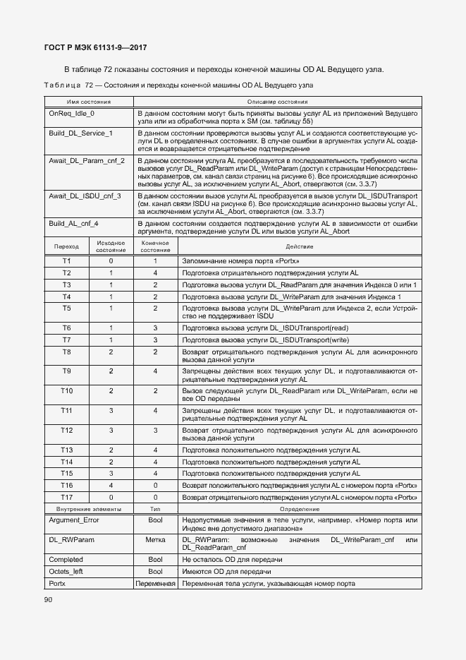 Страница 96 ГОСТ Р МЭК 61131-9-2017