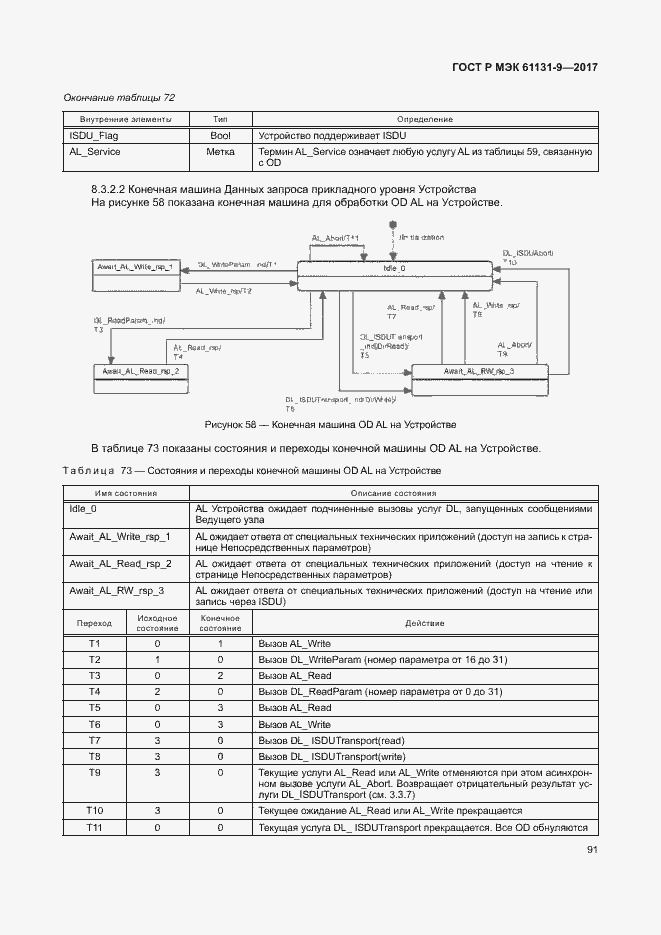 Страница 97 ГОСТ Р МЭК 61131-9-2017