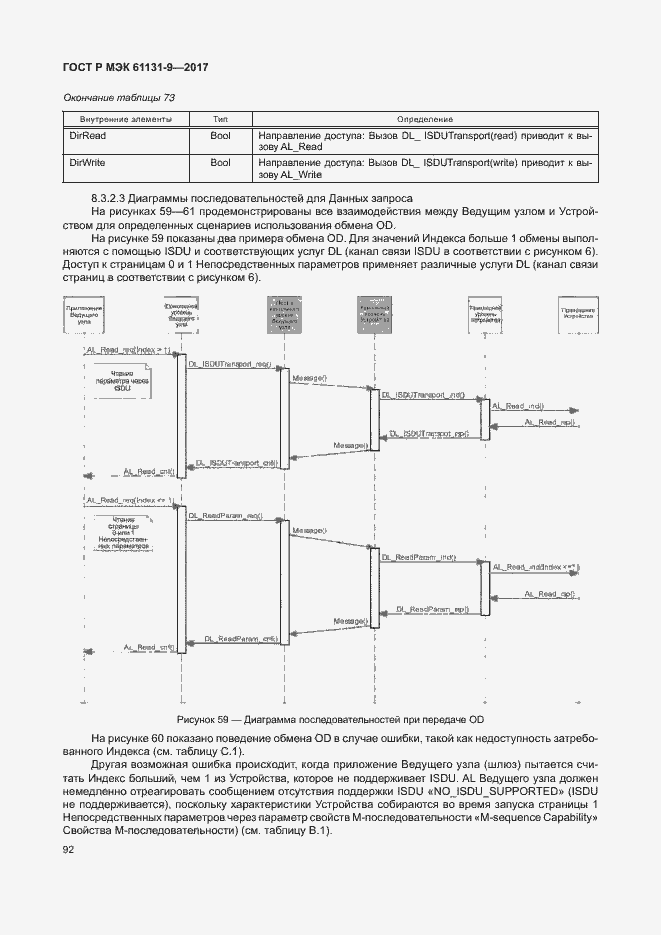 Страница 98 ГОСТ Р МЭК 61131-9-2017