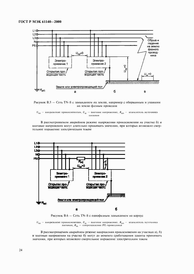 Страница 28 ГОСТ Р МЭК 61140-2000