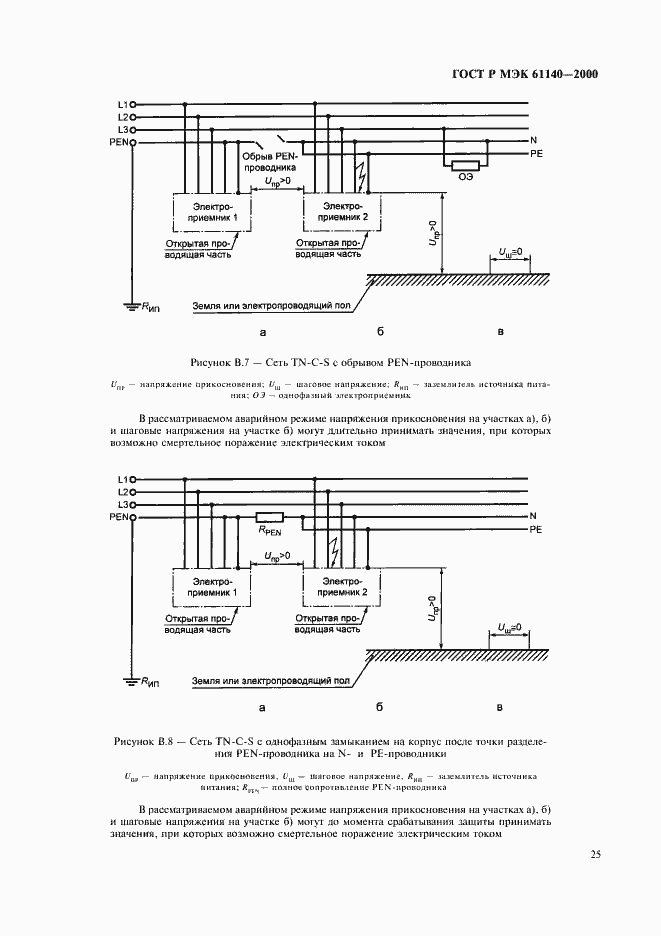 Страница 29 ГОСТ Р МЭК 61140-2000