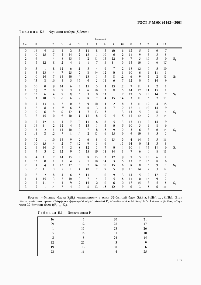Страница 108 ГОСТ Р МЭК 61142-2001