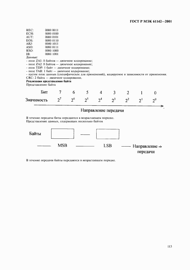 Страница 116 ГОСТ Р МЭК 61142-2001