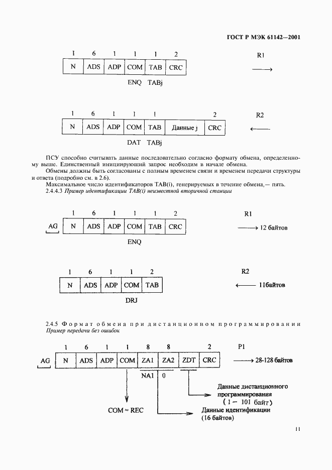 Страница 14 ГОСТ Р МЭК 61142-2001