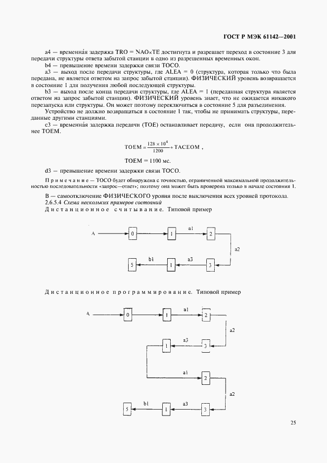 Страница 28 ГОСТ Р МЭК 61142-2001