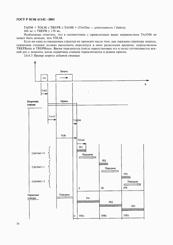 Страница 33 ГОСТ Р МЭК 61142-2001