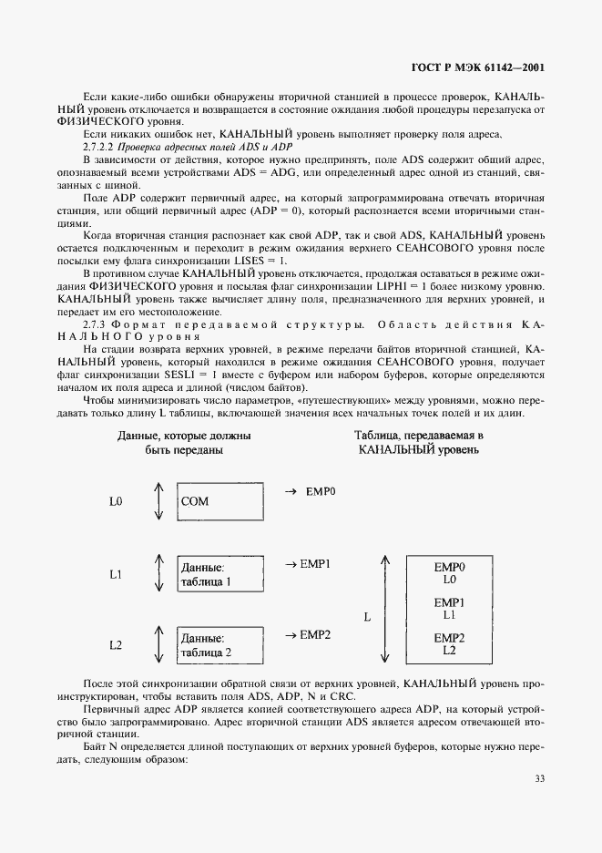 Страница 36 ГОСТ Р МЭК 61142-2001