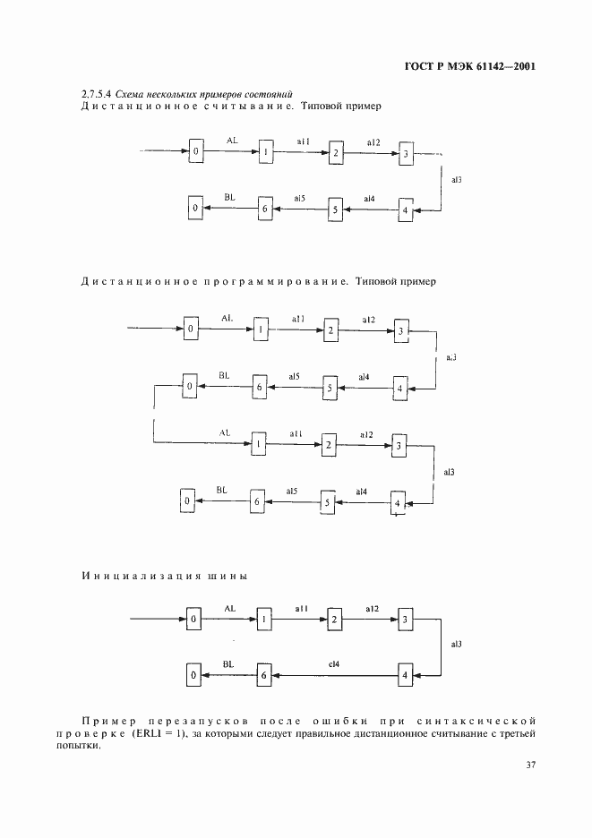 Страница 40 ГОСТ Р МЭК 61142-2001