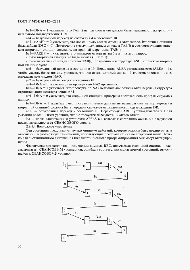 Страница 53 ГОСТ Р МЭК 61142-2001