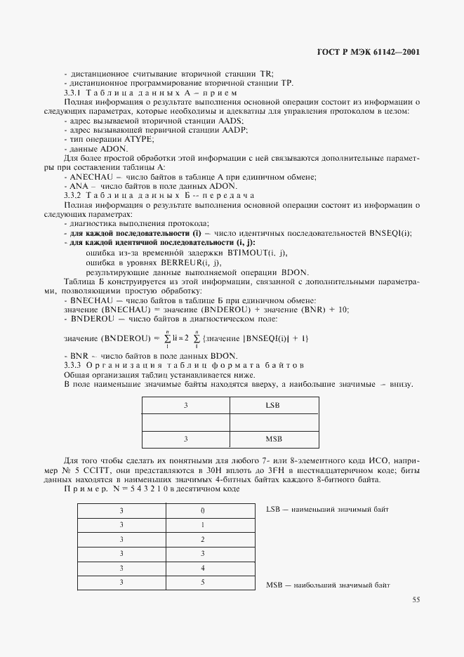 Страница 58 ГОСТ Р МЭК 61142-2001
