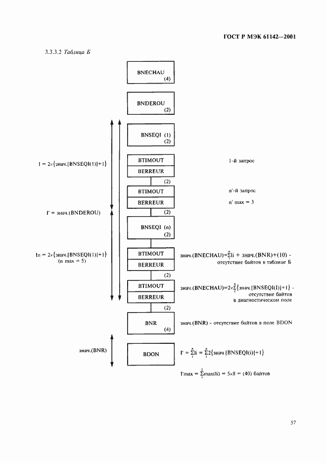 Страница 60 ГОСТ Р МЭК 61142-2001