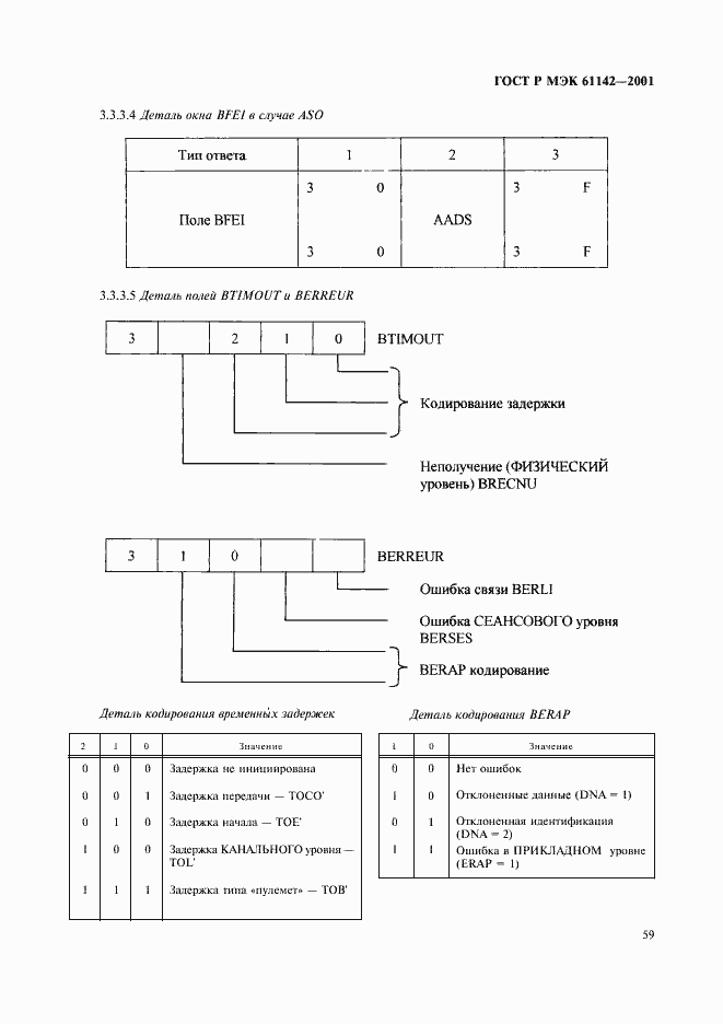 Страница 62 ГОСТ Р МЭК 61142-2001