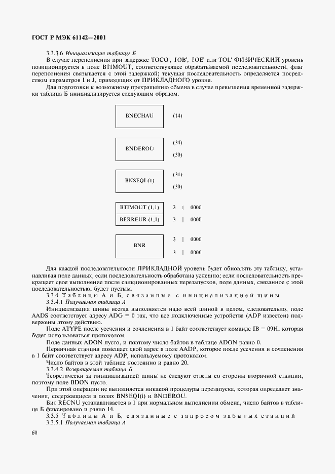 Страница 63 ГОСТ Р МЭК 61142-2001
