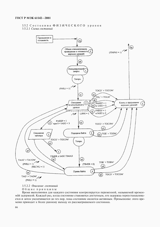 Страница 69 ГОСТ Р МЭК 61142-2001