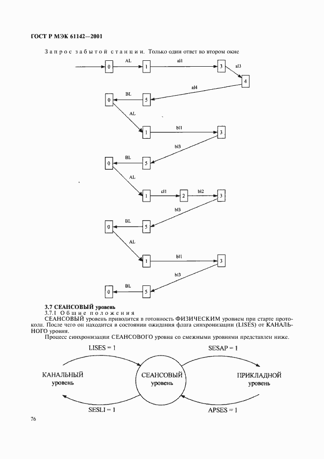 Страница 79 ГОСТ Р МЭК 61142-2001