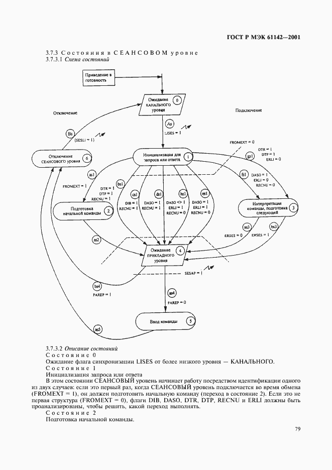 Страница 82 ГОСТ Р МЭК 61142-2001