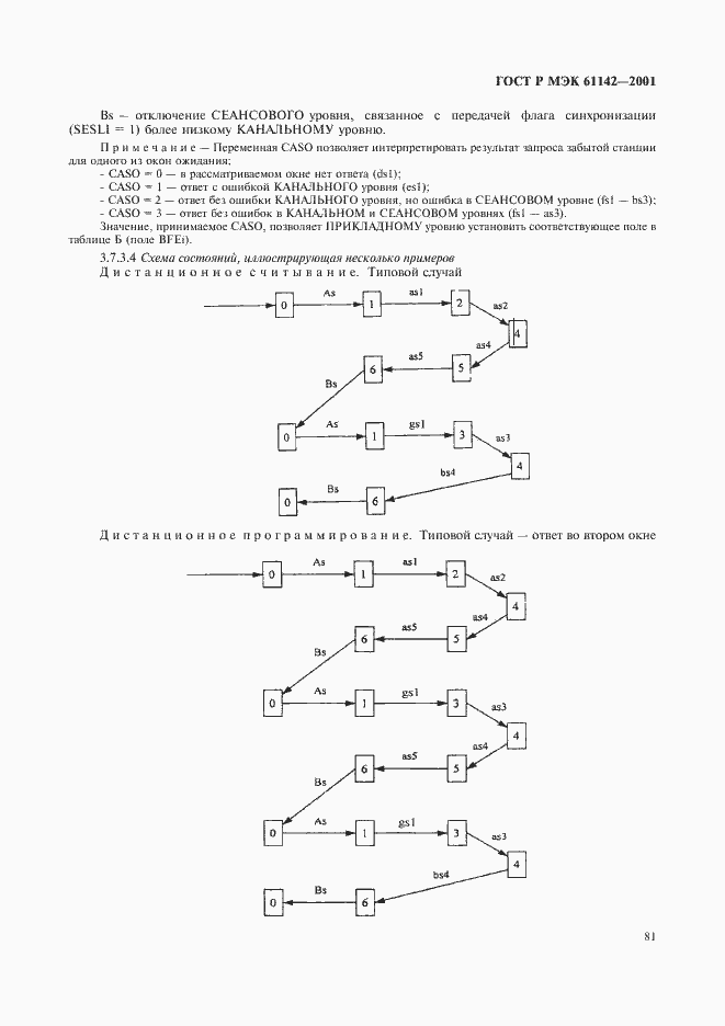Страница 84 ГОСТ Р МЭК 61142-2001