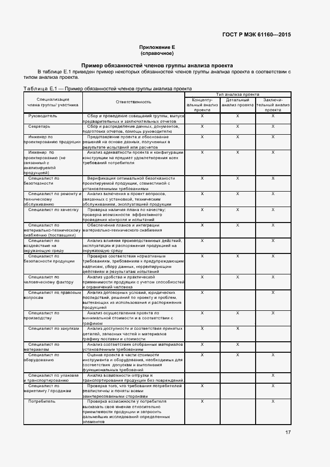 Страница 21 ГОСТ Р МЭК 61160-2015