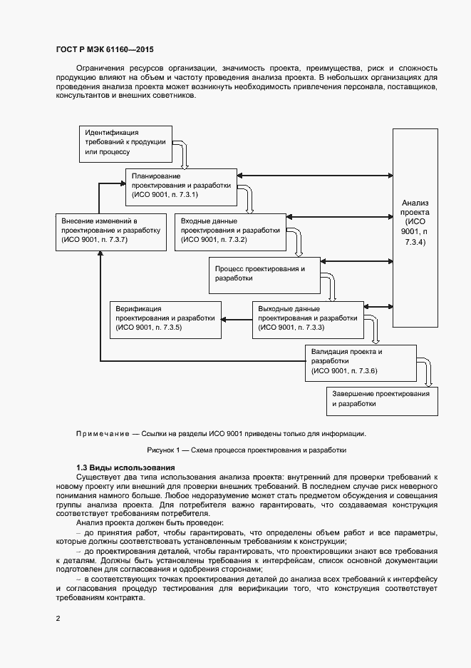 Страница 6 ГОСТ Р МЭК 61160-2015