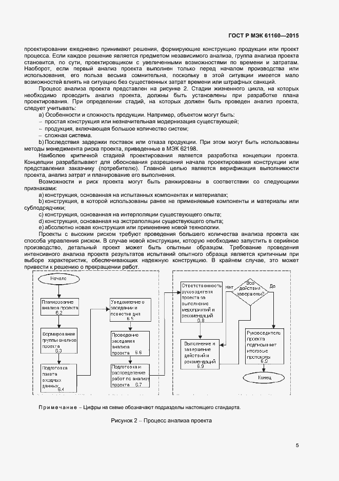 Страница 9 ГОСТ Р МЭК 61160-2015