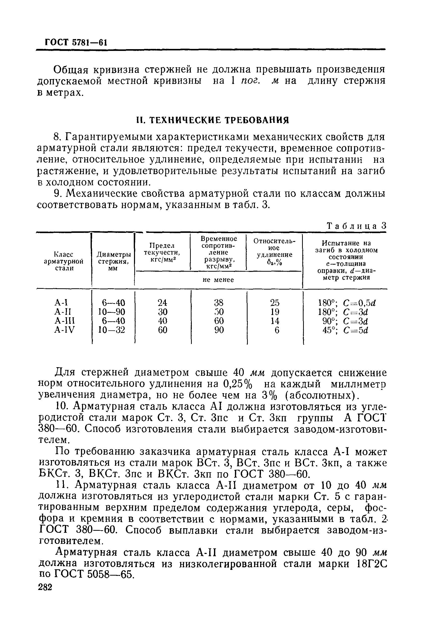 Страница 6 ГОСТ 5781-61