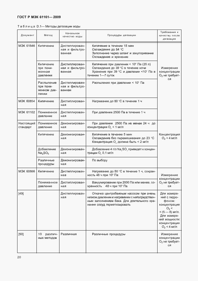 Страница 24 ГОСТ Р МЭК 61161-2009