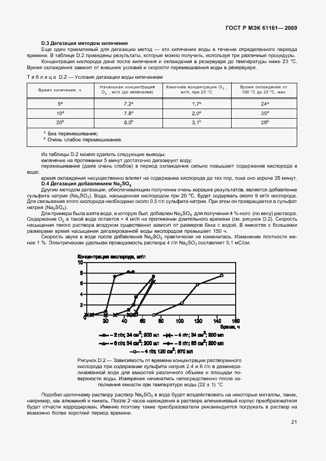 Страница 25 ГОСТ Р МЭК 61161-2009