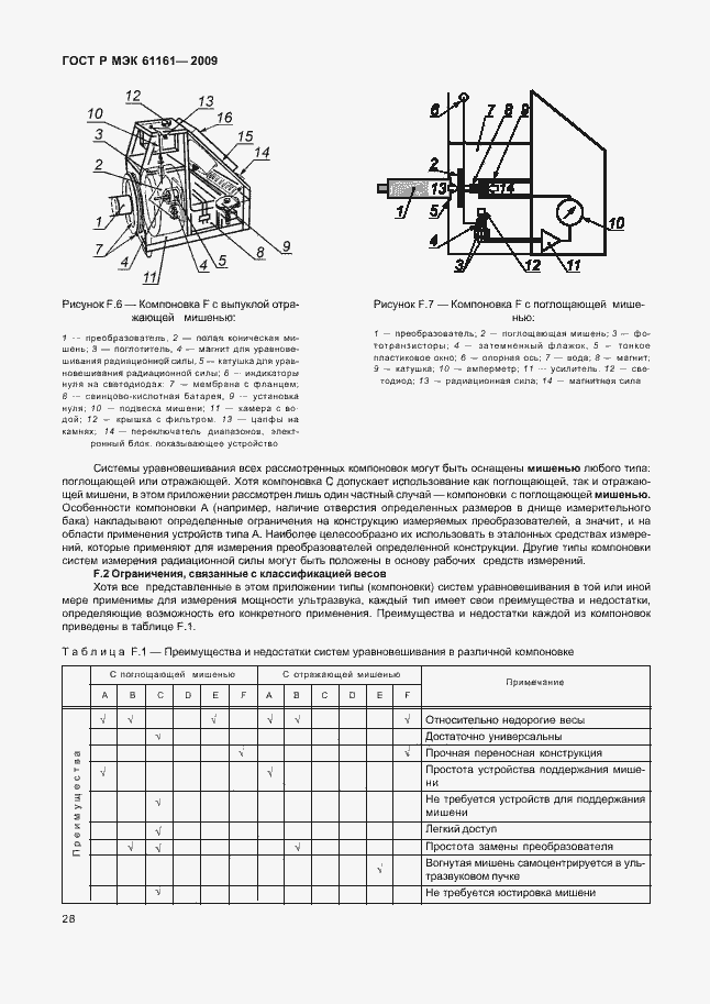 Страница 32 ГОСТ Р МЭК 61161-2009