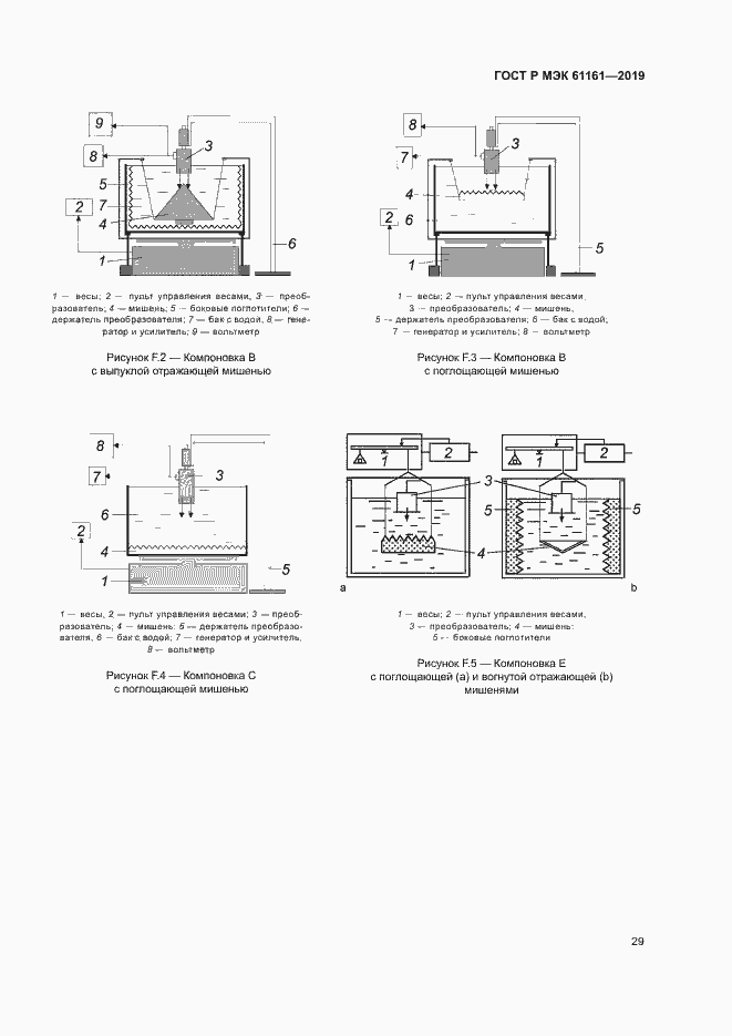 Страница 33 ГОСТ Р МЭК 61161-2019