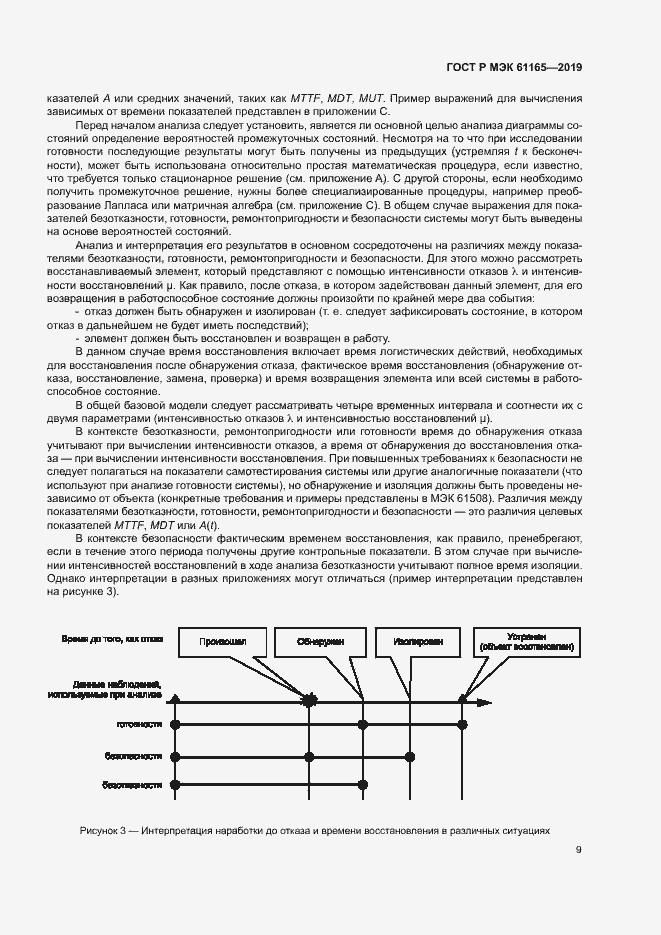 Страница 13 ГОСТ Р МЭК 61165-2019