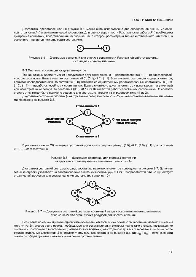Страница 19 ГОСТ Р МЭК 61165-2019