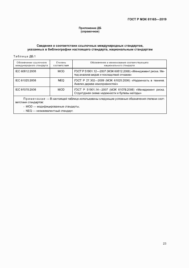 Страница 27 ГОСТ Р МЭК 61165-2019