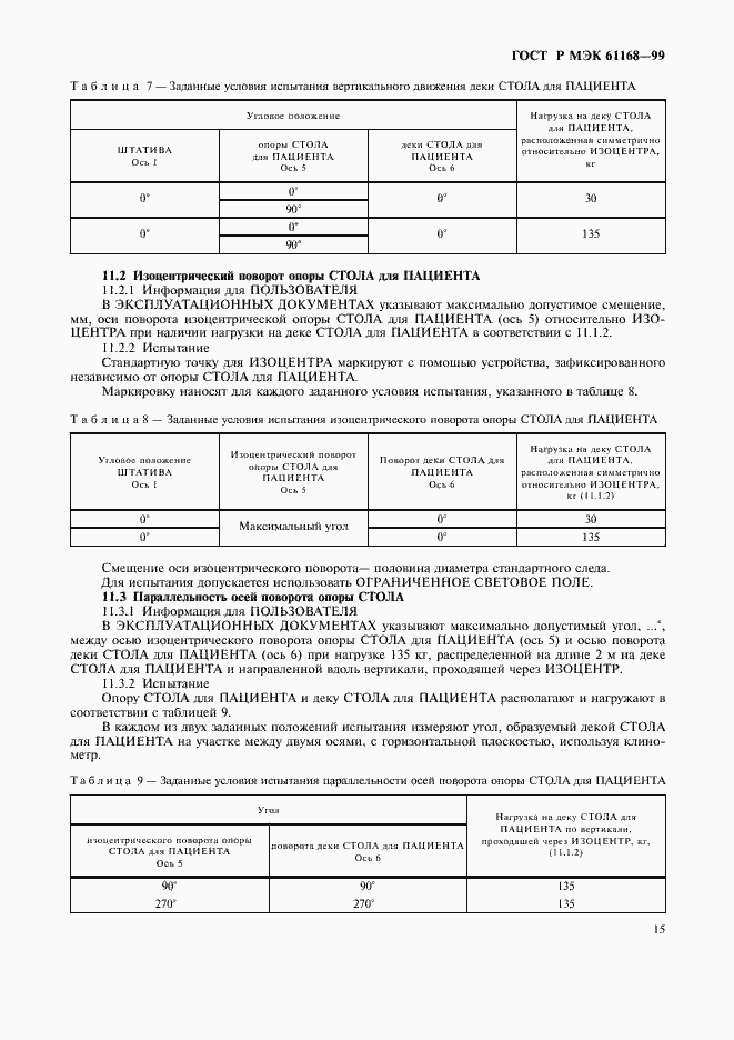 Страница 17 ГОСТ Р МЭК 61168-99