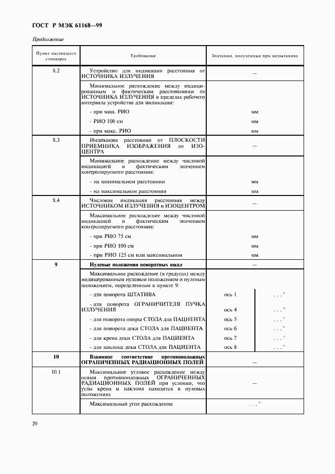 Страница 22 ГОСТ Р МЭК 61168-99