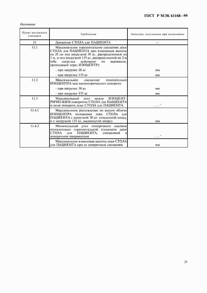 Страница 23 ГОСТ Р МЭК 61168-99