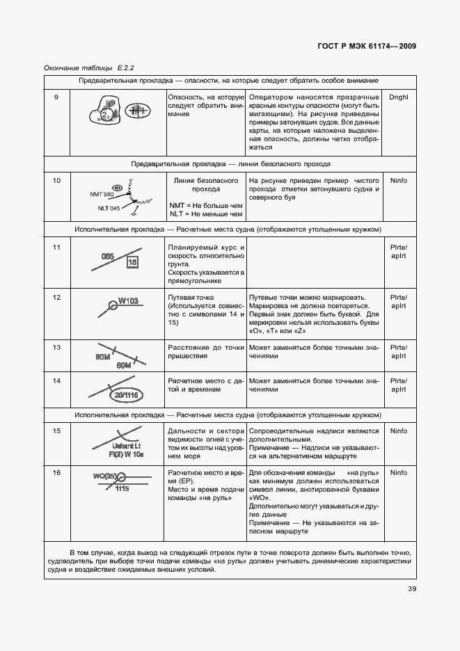 Страница 43 ГОСТ Р МЭК 61174-2009