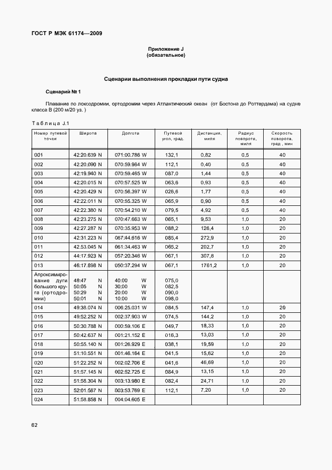 Страница 66 ГОСТ Р МЭК 61174-2009