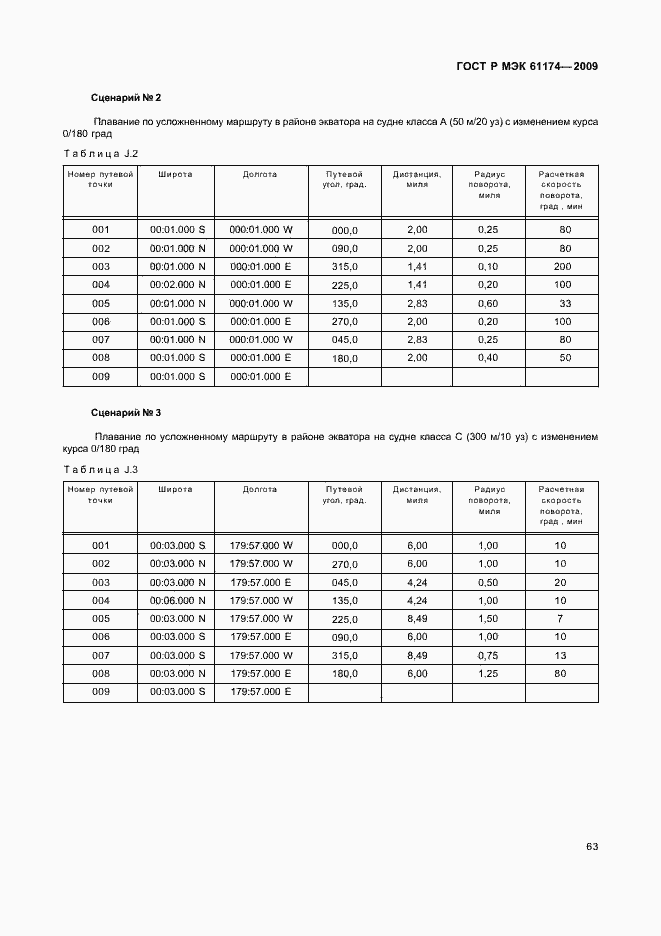 Страница 67 ГОСТ Р МЭК 61174-2009