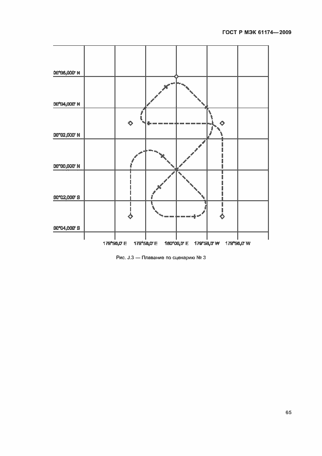 Страница 69 ГОСТ Р МЭК 61174-2009