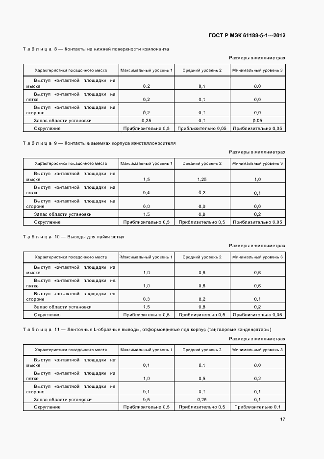 Страница 20 ГОСТ Р МЭК 61188-5-1-2012